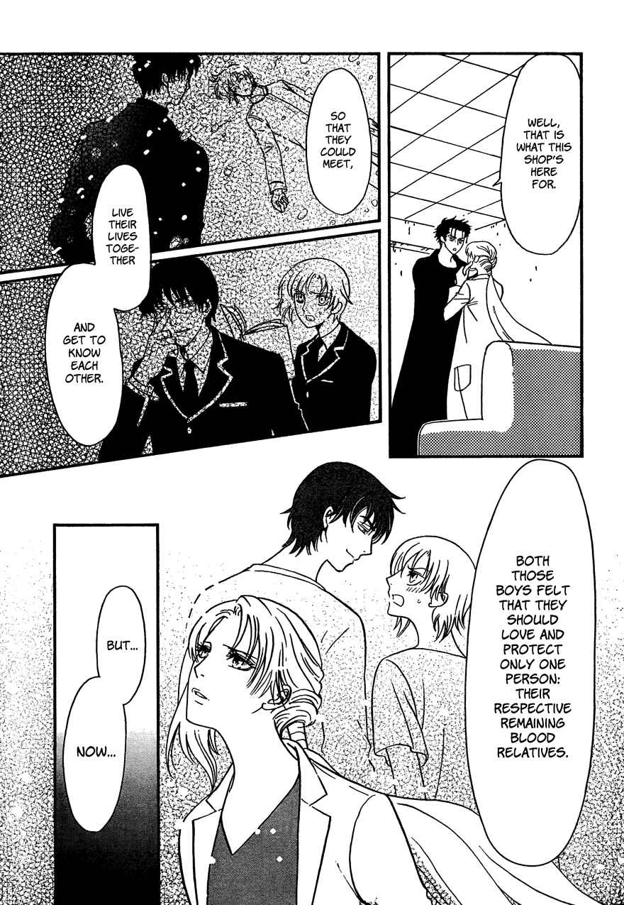 Page 4 Chapter 16 Drug & Drop