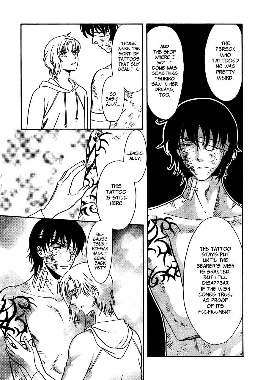 Page 5 Chapter 15 Drug & Drop