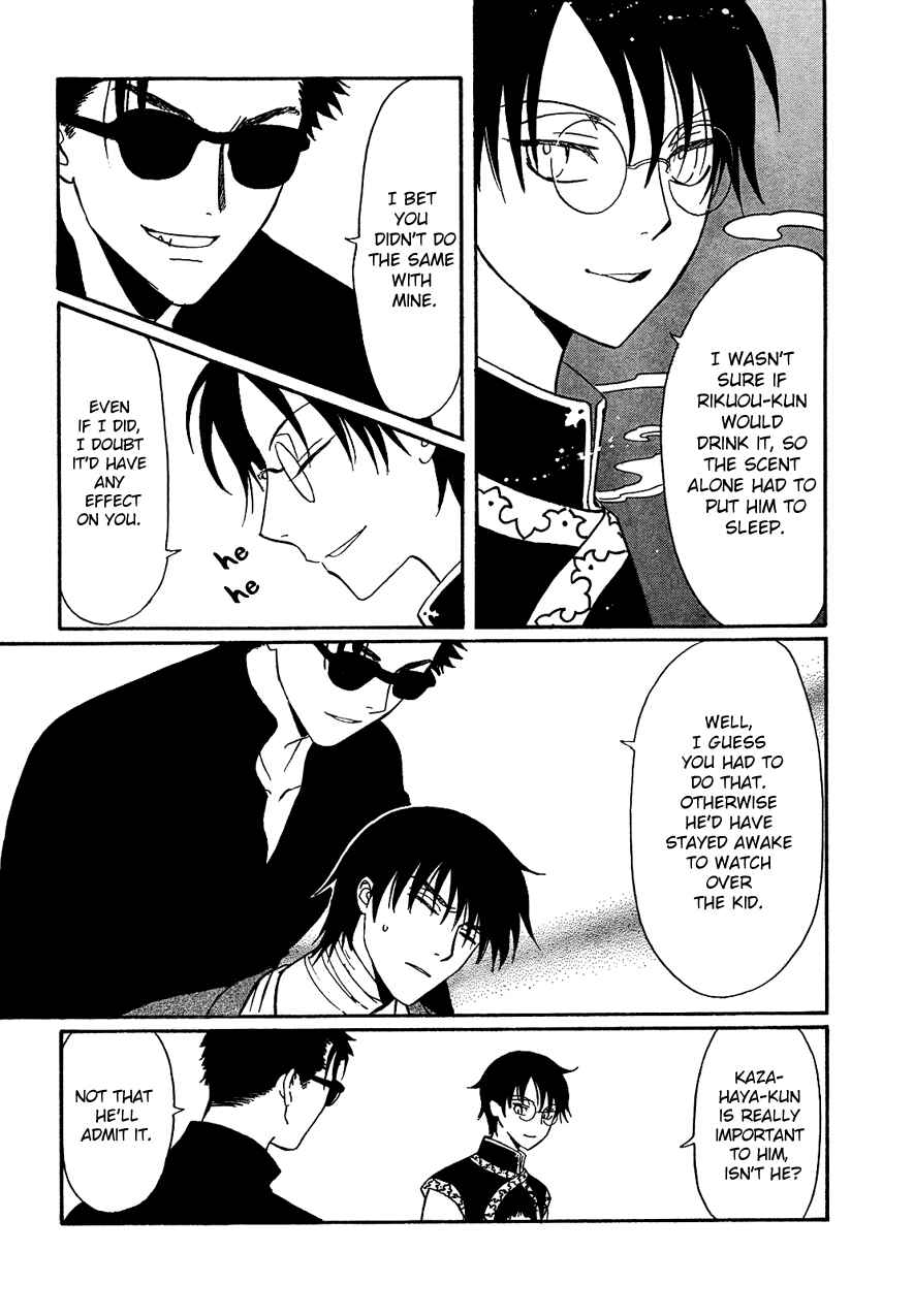 Page 6 Chapter 6 Drug & Drop