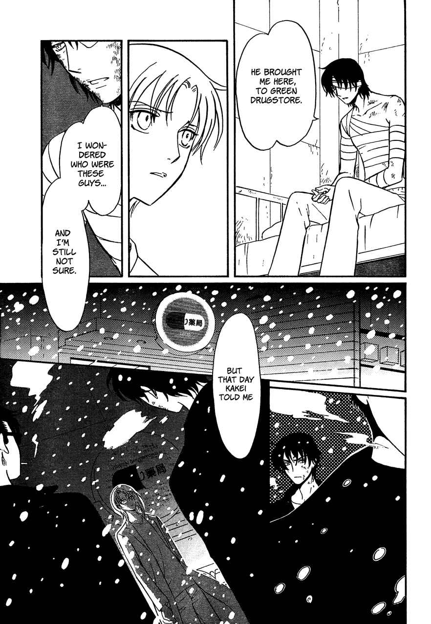 Page 5 Chapter 14 Drug & Drop