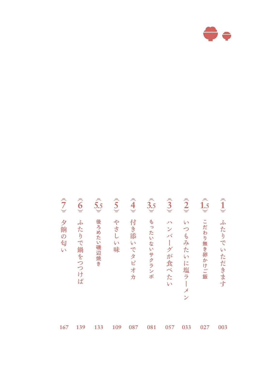 Page 4 Chapter 7.1 Aikagi-kun to Shiawase Gohan