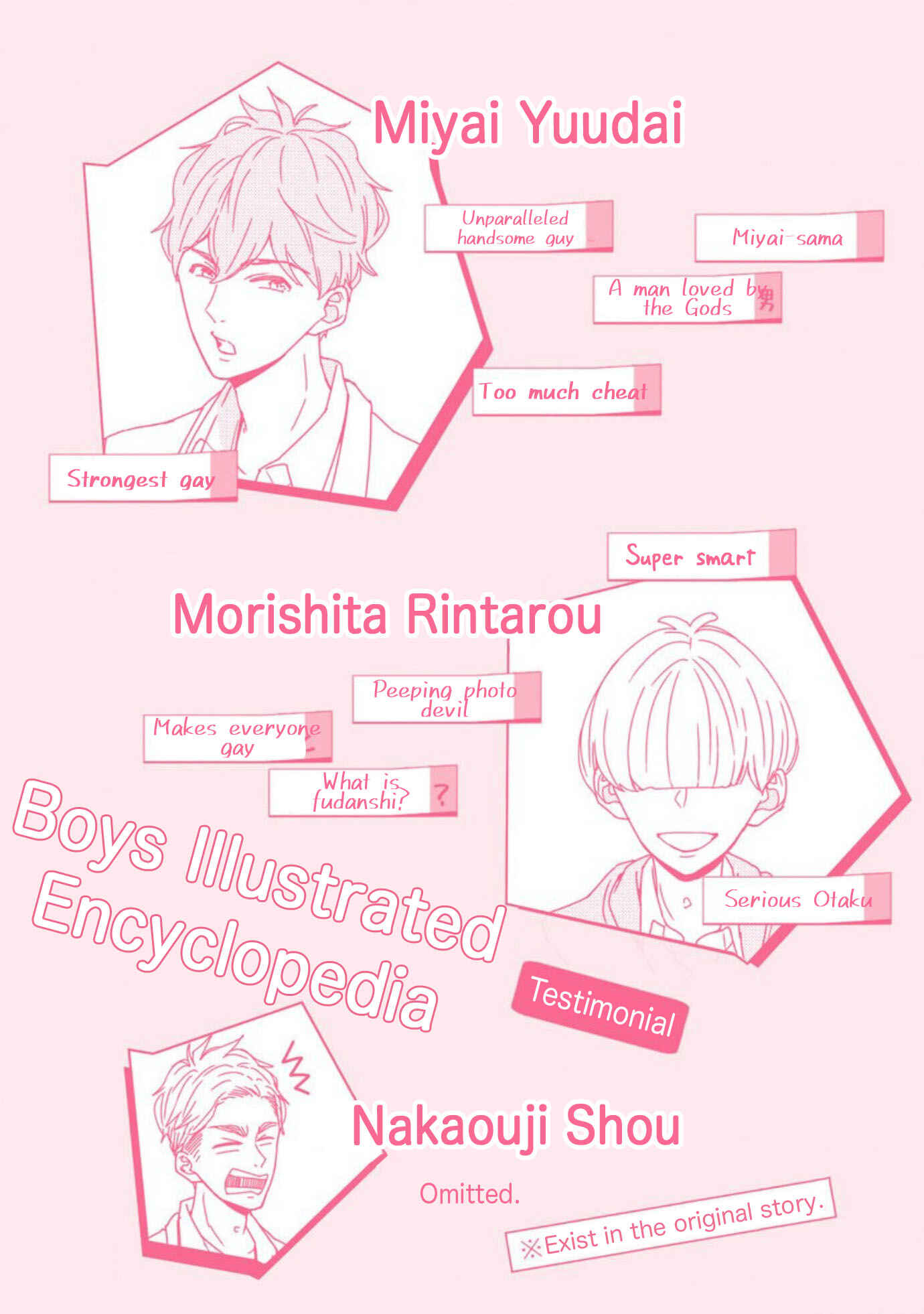 Page 68 Chapter 4 Nomi x Shiba