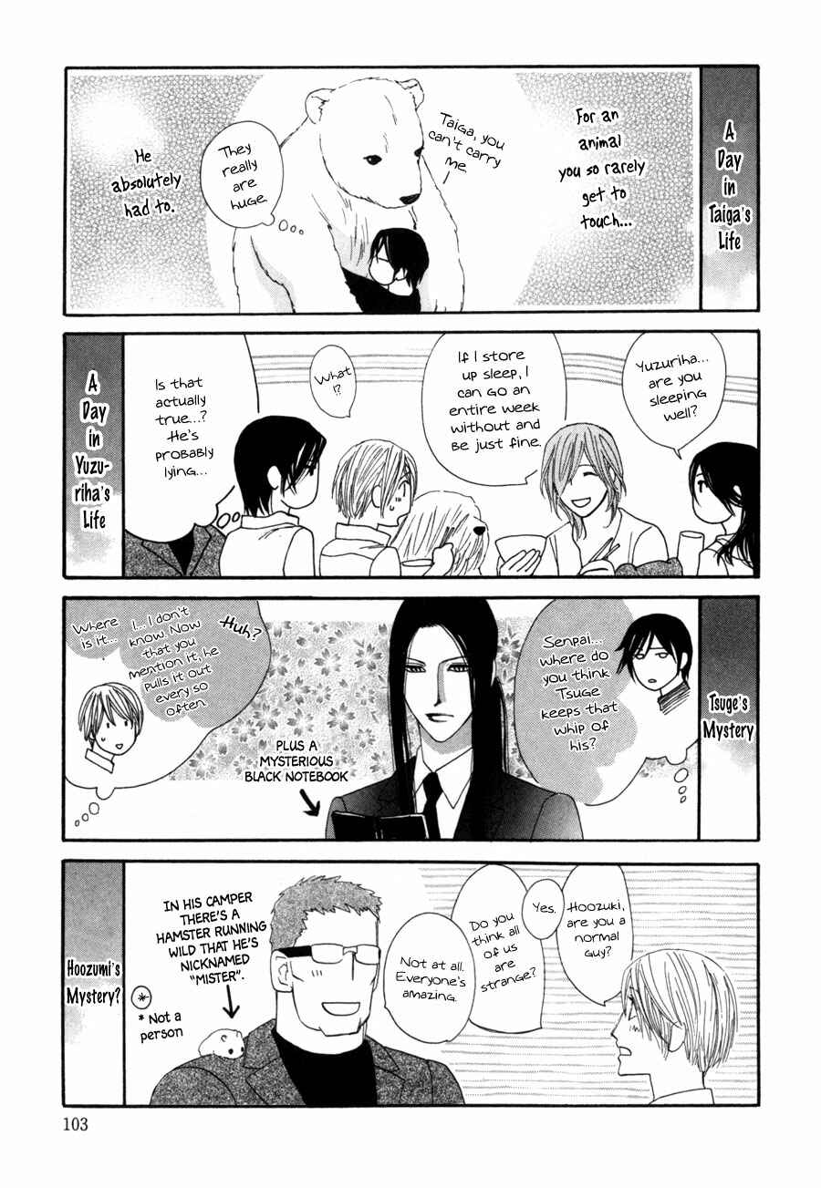 Page 48 Chapter 3 Moon Trick