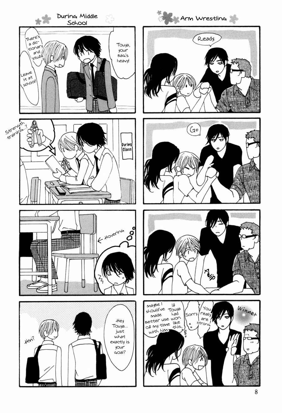 Page 7 Chapter 8 Moon Trick