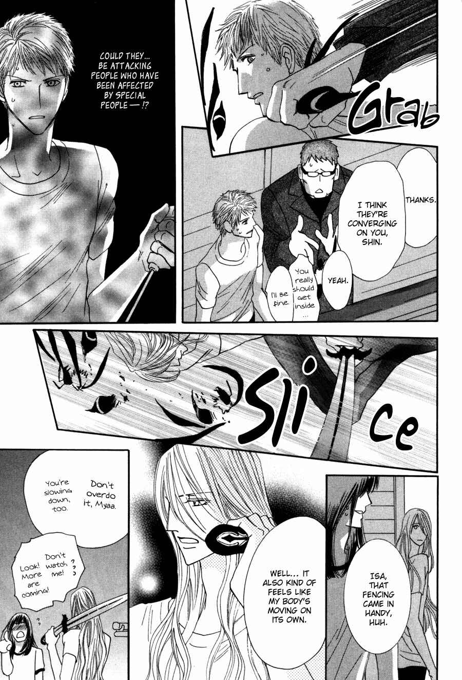 Page 37 Chapter 12 Moon Trick