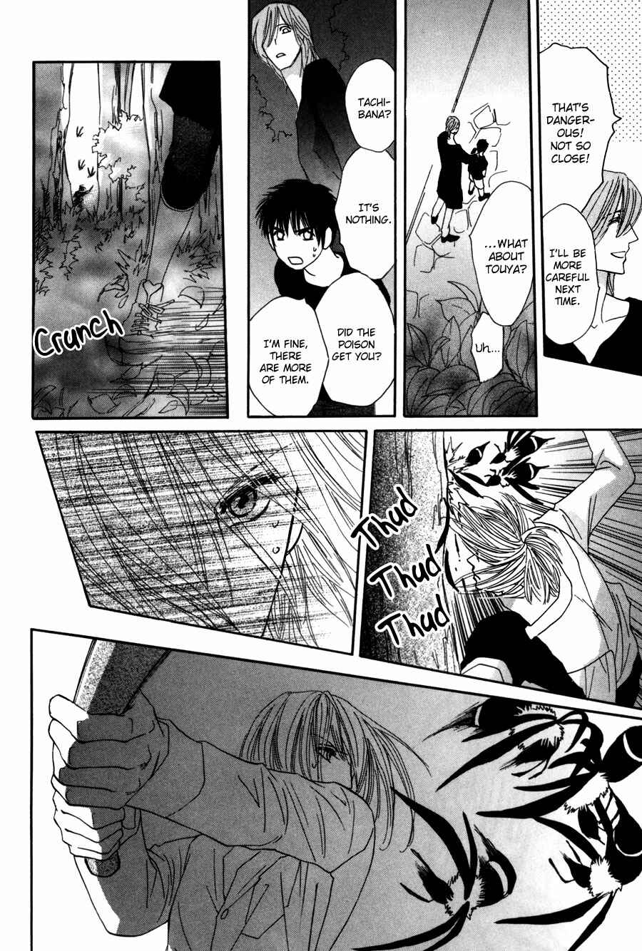 Page 40 Chapter 12 Moon Trick