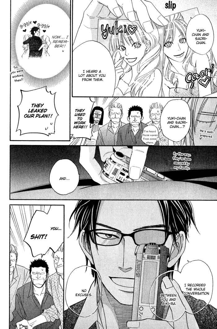 Page 35 Chapter 2 Sugar Code