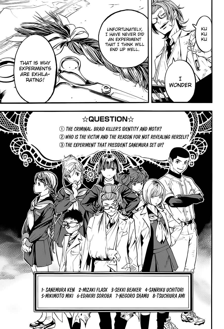 Page 19 Chapter Unknown_6e86 Braids: Case of the Braid Killer