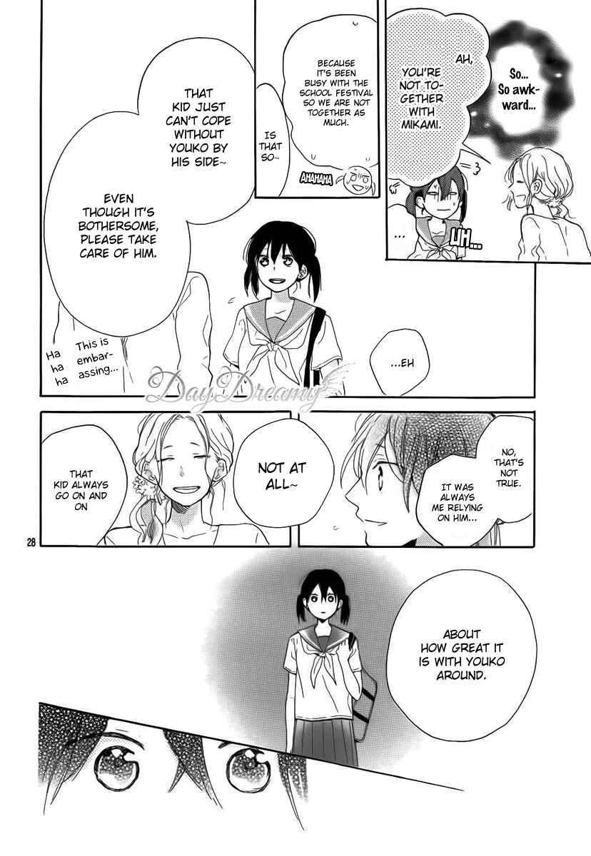 Page 28 Chapter Unknown_fd57 Shinyuu no Mikami-kun