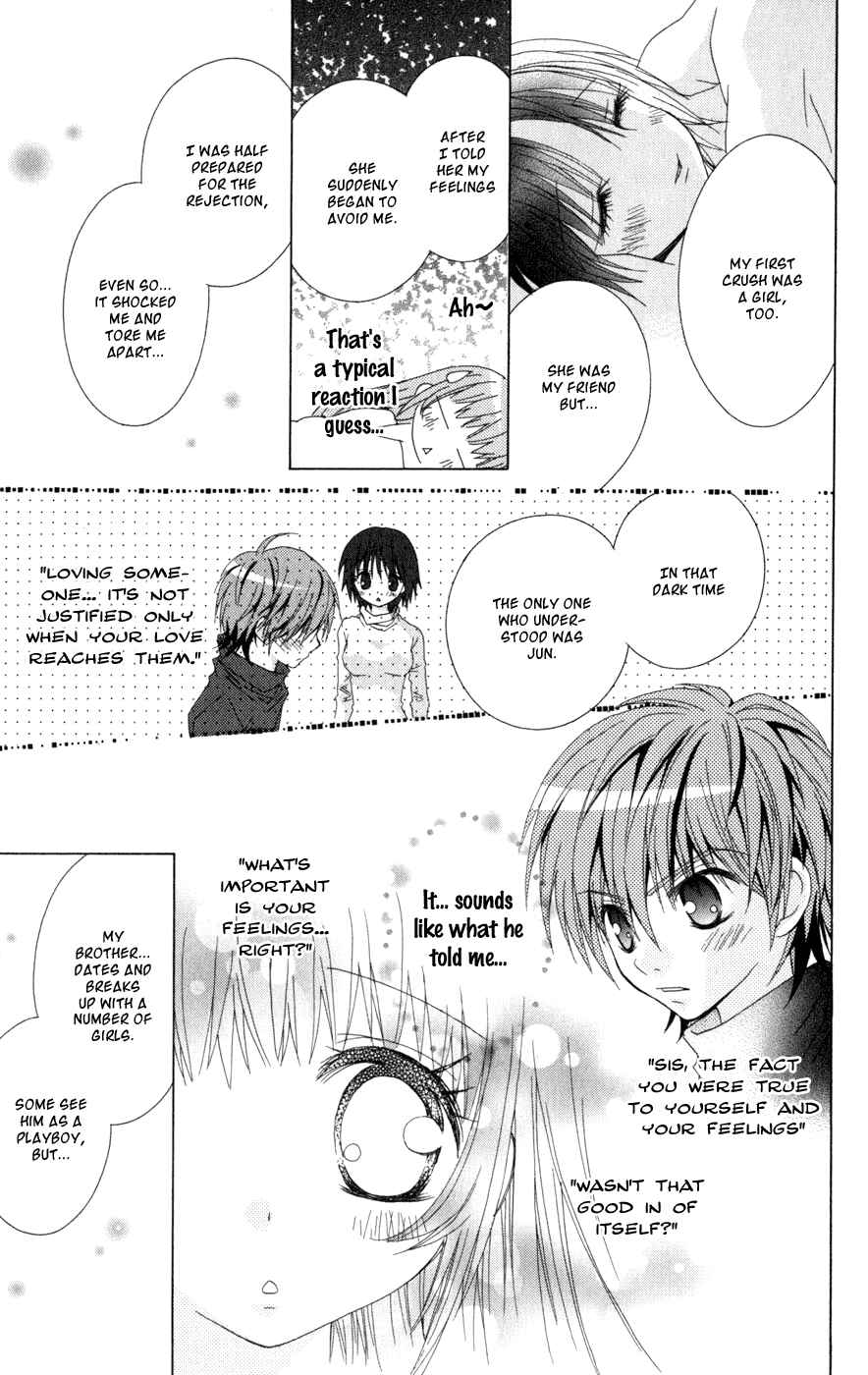 Page 15 Chapter 5 Ani-Com
