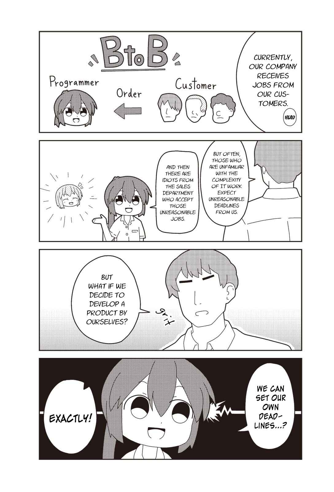 Page 3 Chapter 8 Oshigoto desu yo! Akane-san
