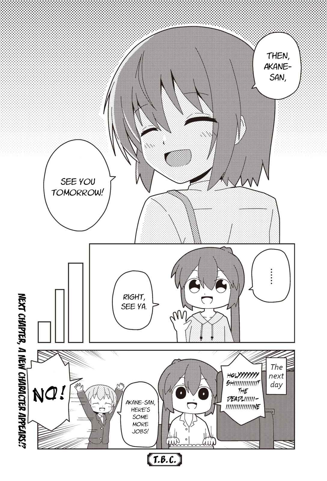 Page 9 Chapter 10 Oshigoto desu yo! Akane-san