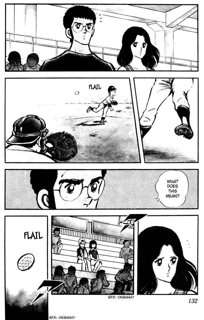 Page 8 Chapter 7 Touch
