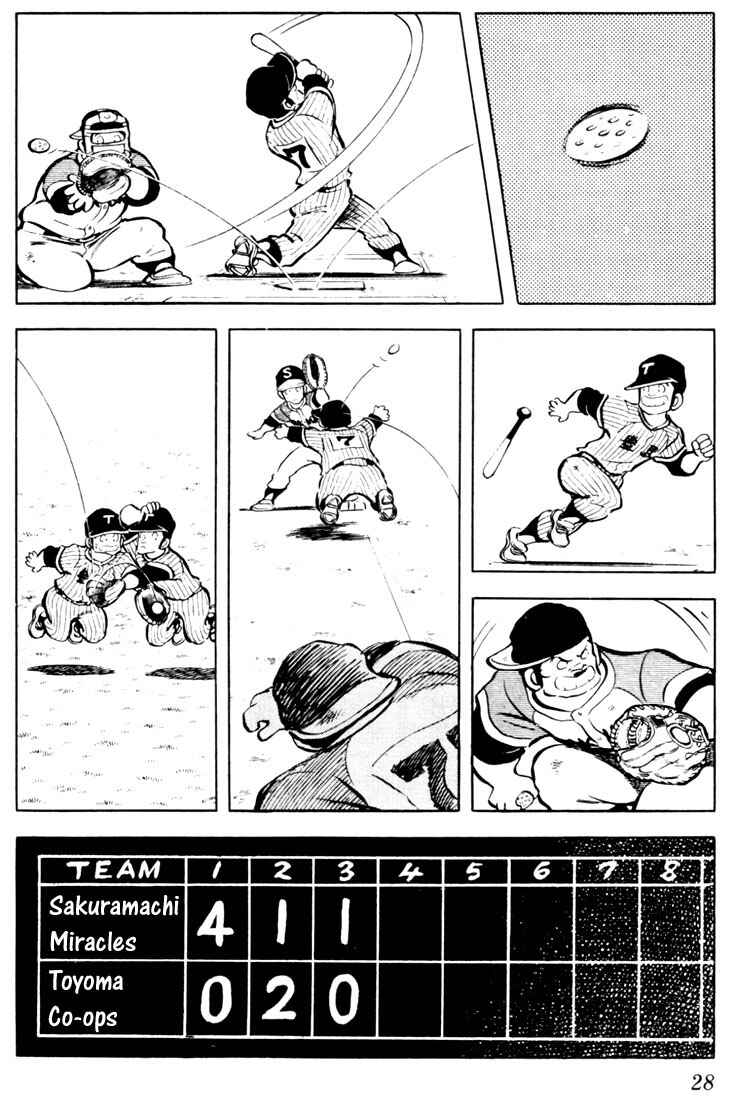 Page 6 Chapter 21 Touch