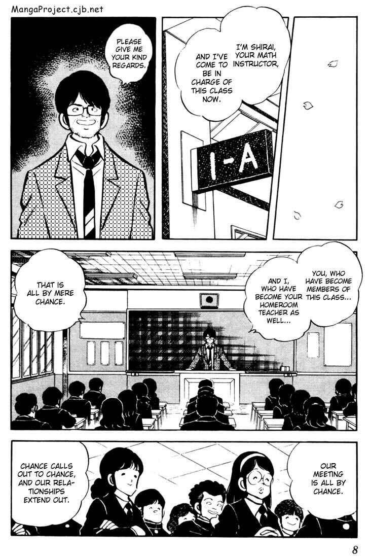 Page 7 Chapter 30 Touch