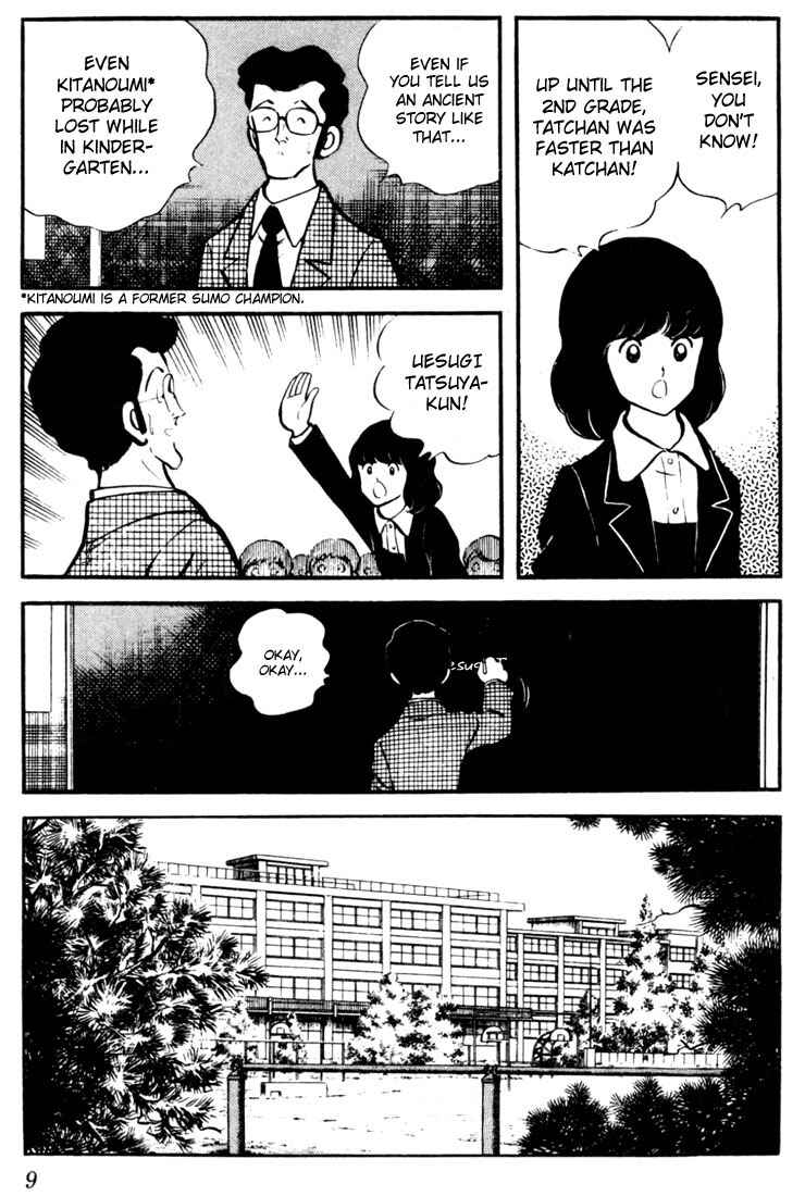 Page 8 Chapter 10 Touch