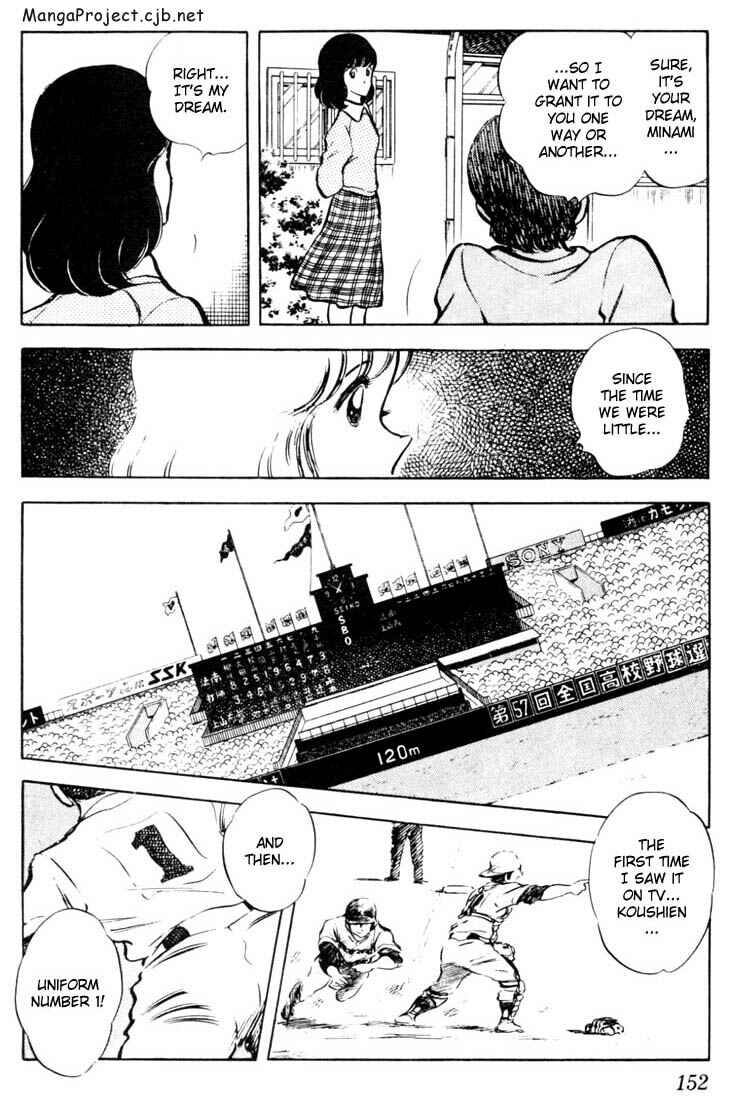 Page 4 Chapter 28 Touch