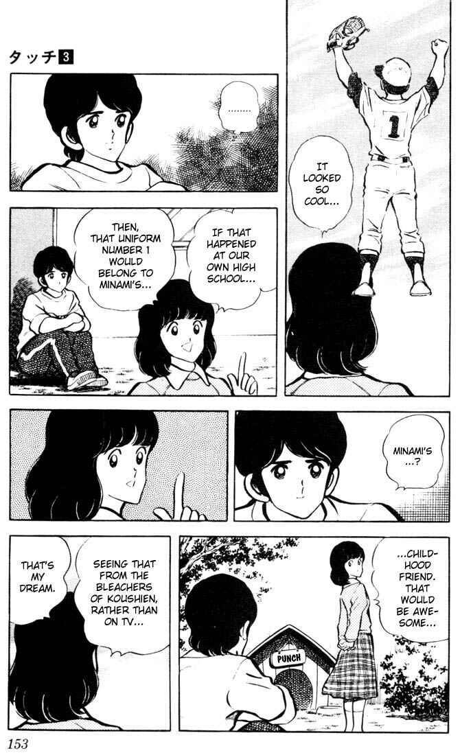 Page 5 Chapter 28 Touch