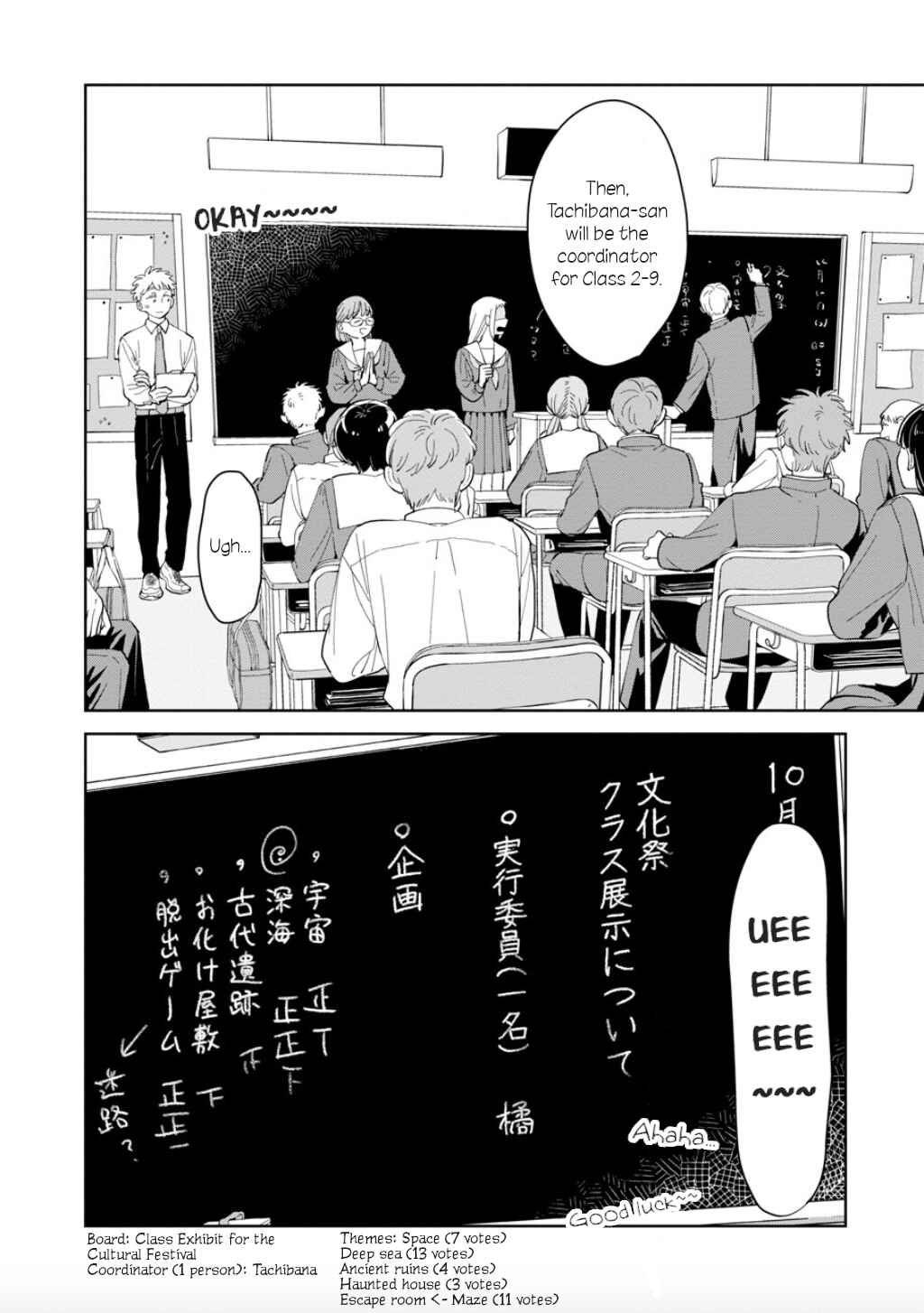 Page 2 Chapter 20 Kemutai Hanashi