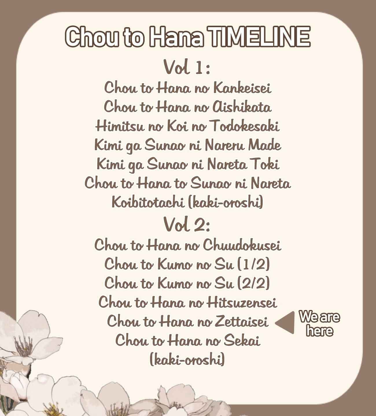 Page 2 Chapter 5 Chou to Hana no Kankeisei