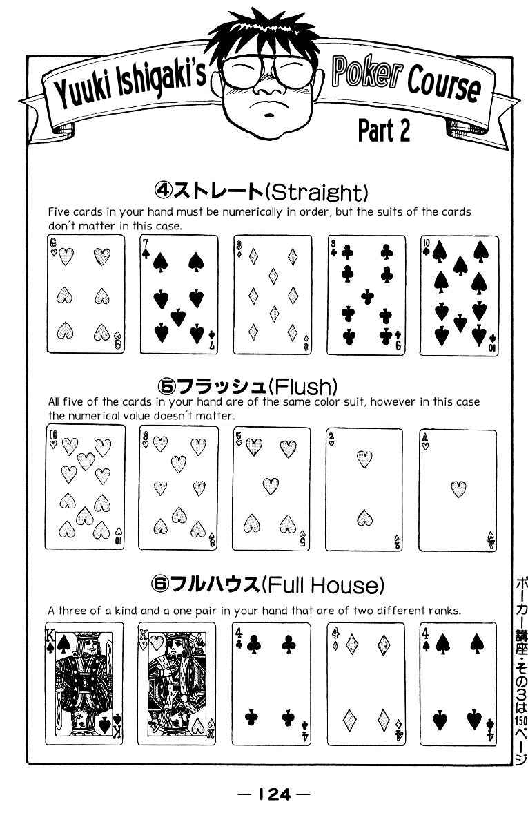 Page 26 Chapter 4 Poker King