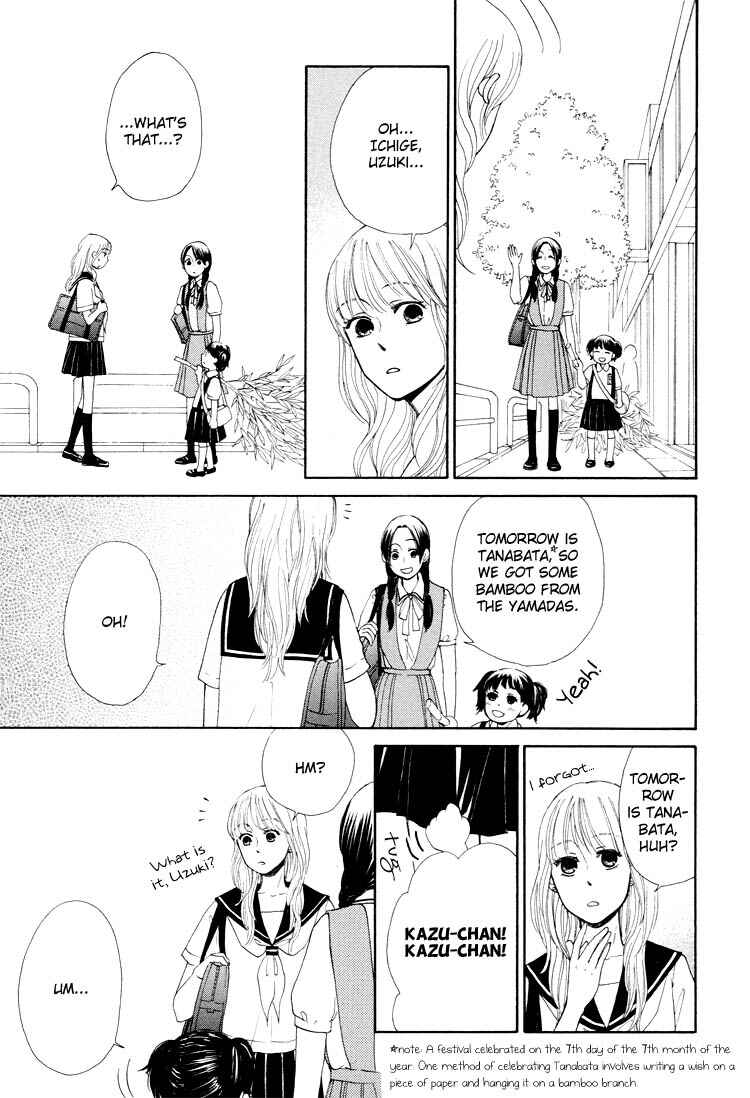 Page 15 Chapter 4 Clover