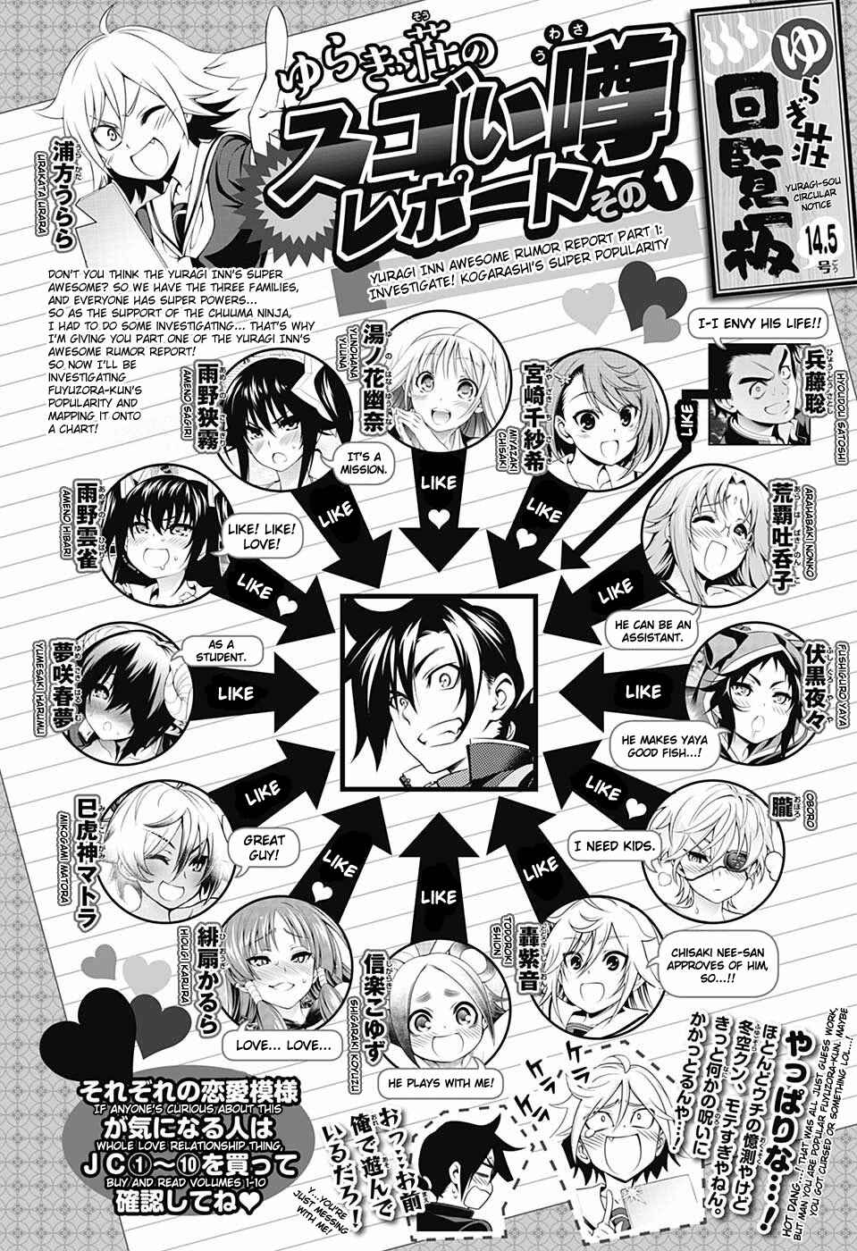 Page 2 Chapter 110 Yuragi-sou no Yuuna-san