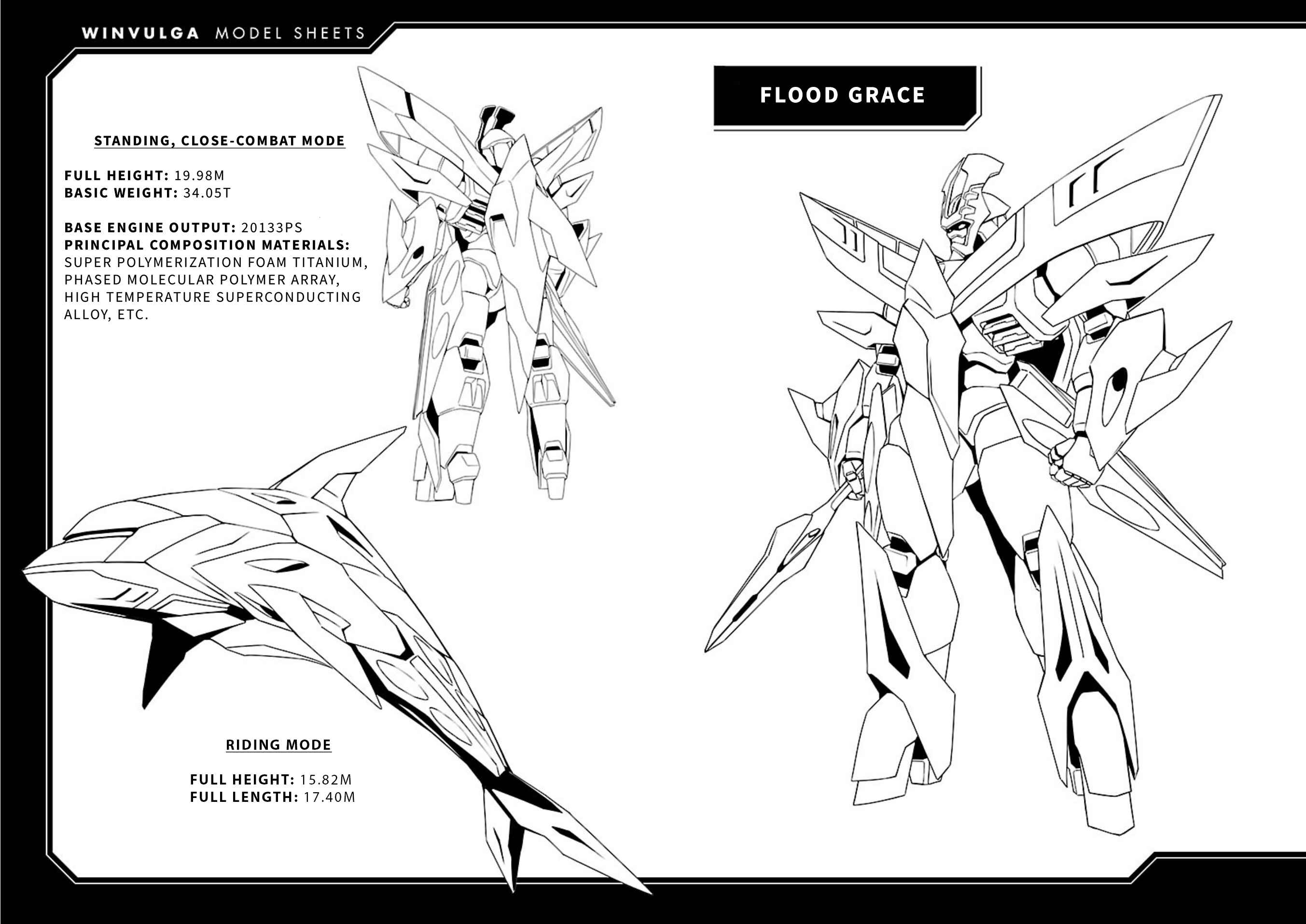 Page 9 Chapter 14.5 Jinrouki Winvurga