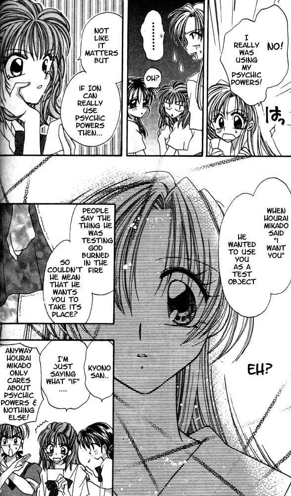 Page 6 Chapter 2 ION