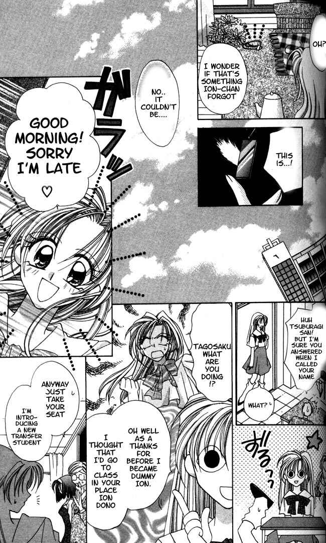 Page 5 Chapter 3 ION