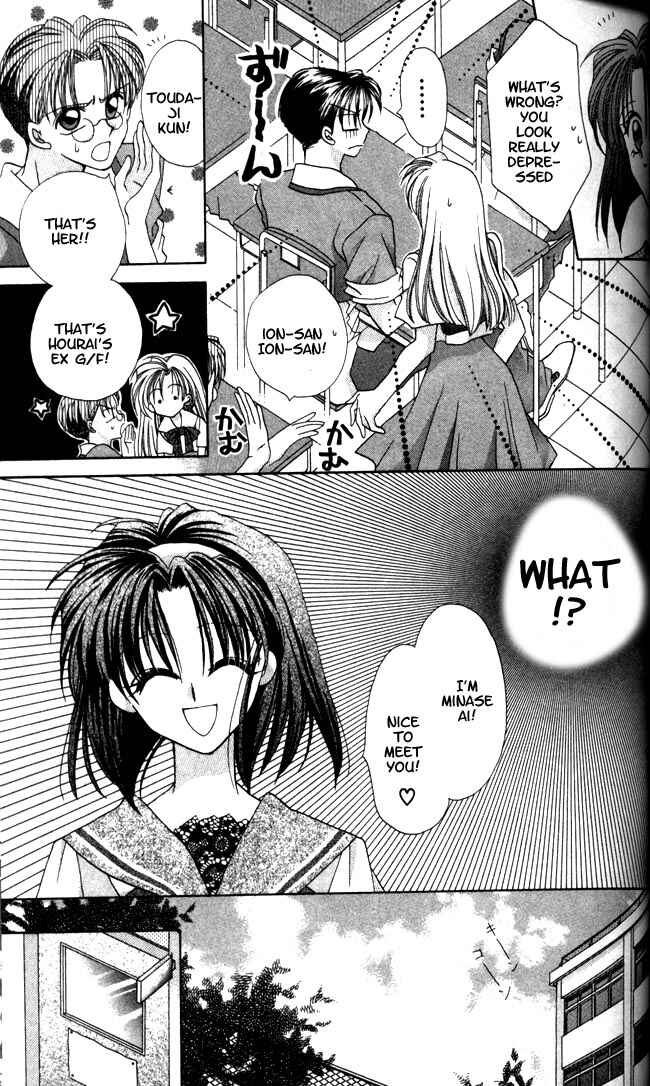 Page 7 Chapter 3 ION