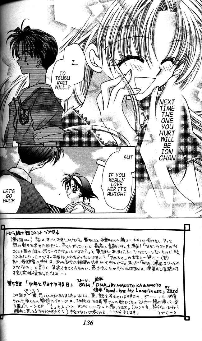 Page 2 Chapter 5 ION