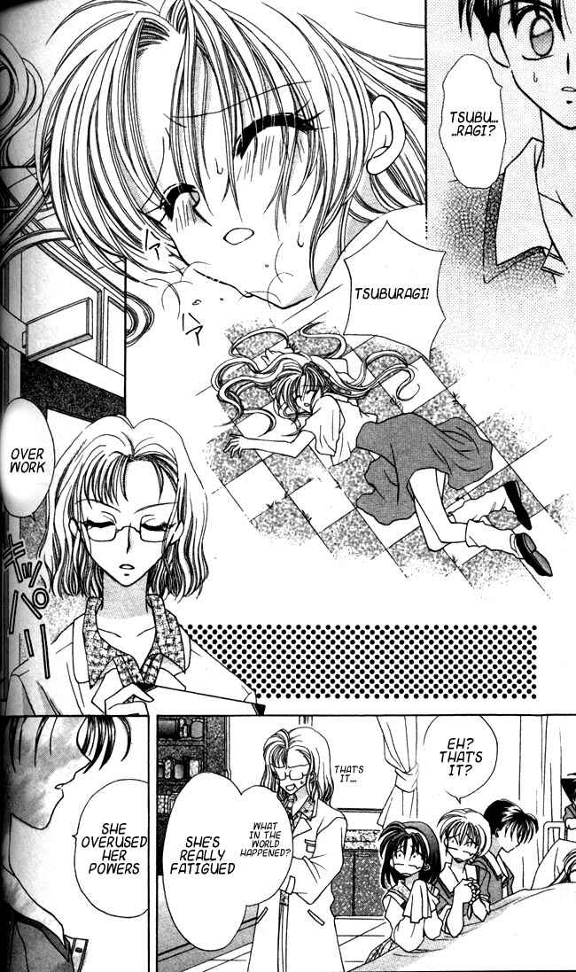 Page 26 Chapter 4 ION