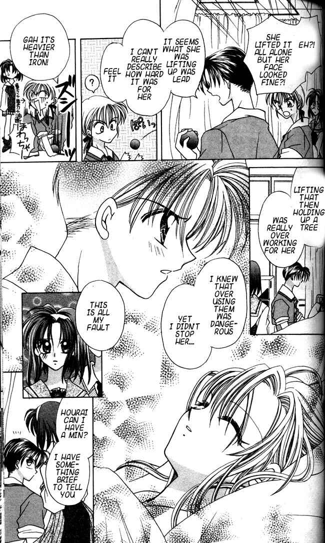Page 27 Chapter 4 ION