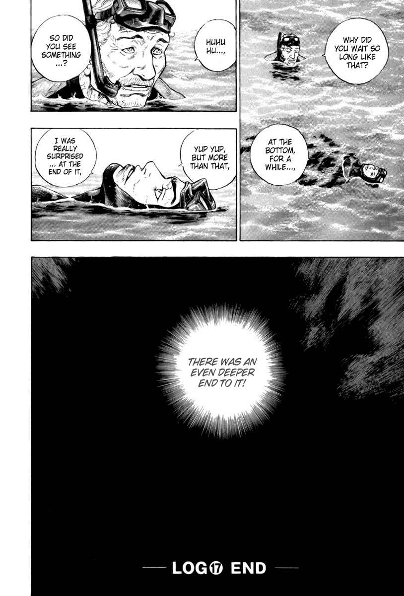 Page 23 Chapter 17 Glaucos
