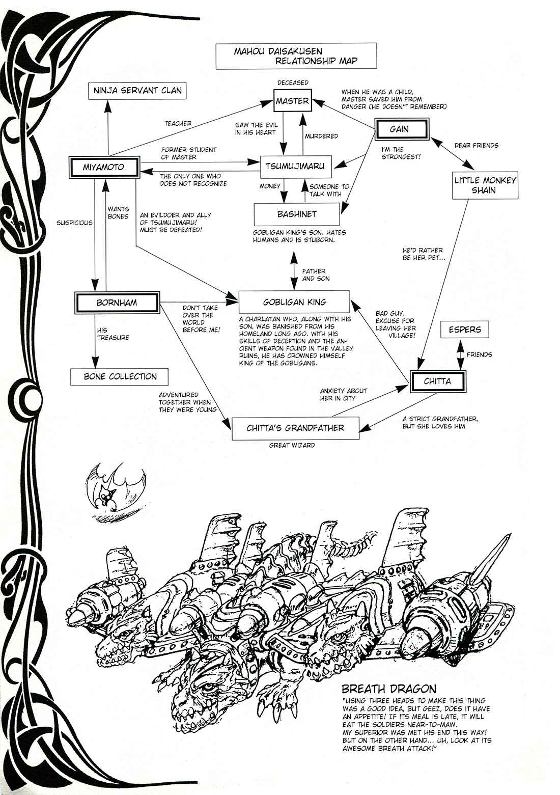 Page 4 Chapter 7.5 Sorcer Striker