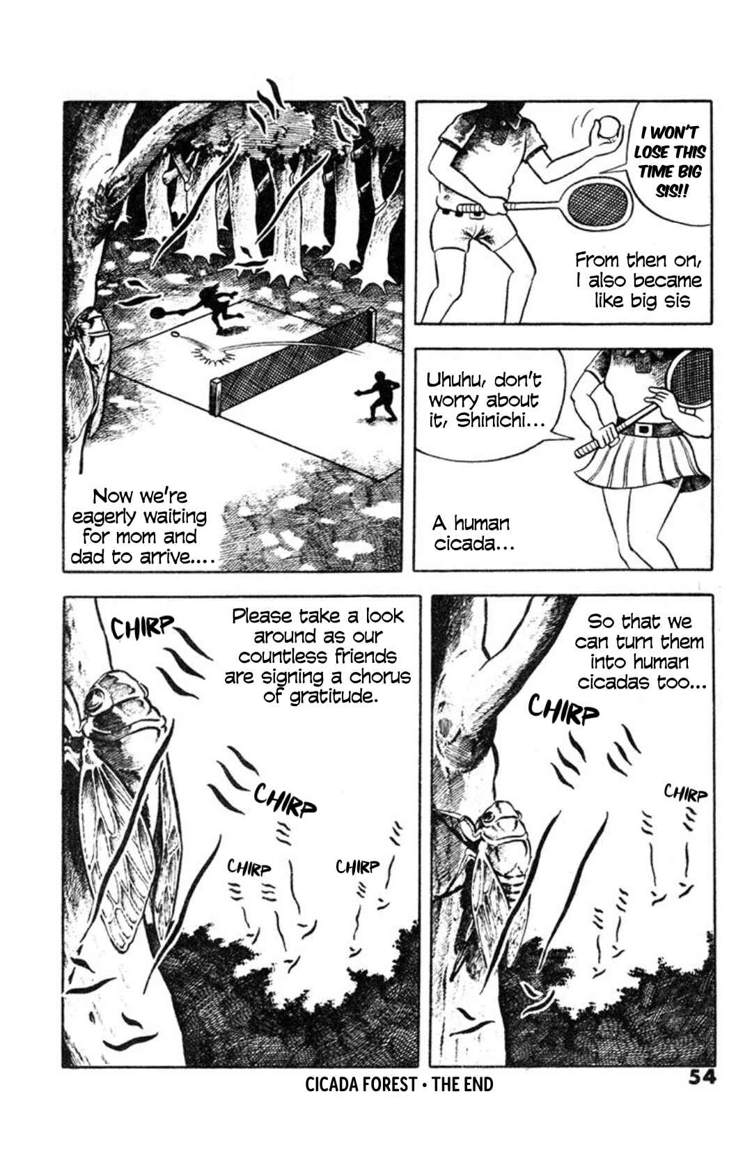 Page 24 Chapter 2 Spotted Egg