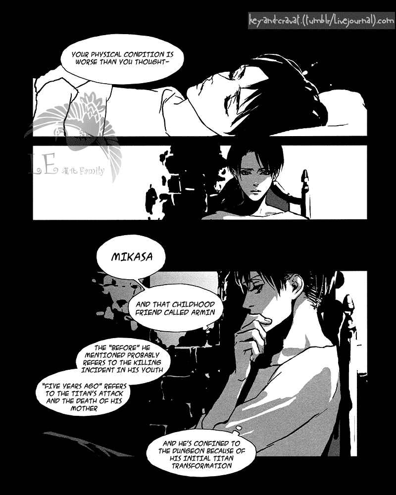Page 21 Chapter Unknown_d33d Attack on Titan - Not a Love Song (Doujinshi)