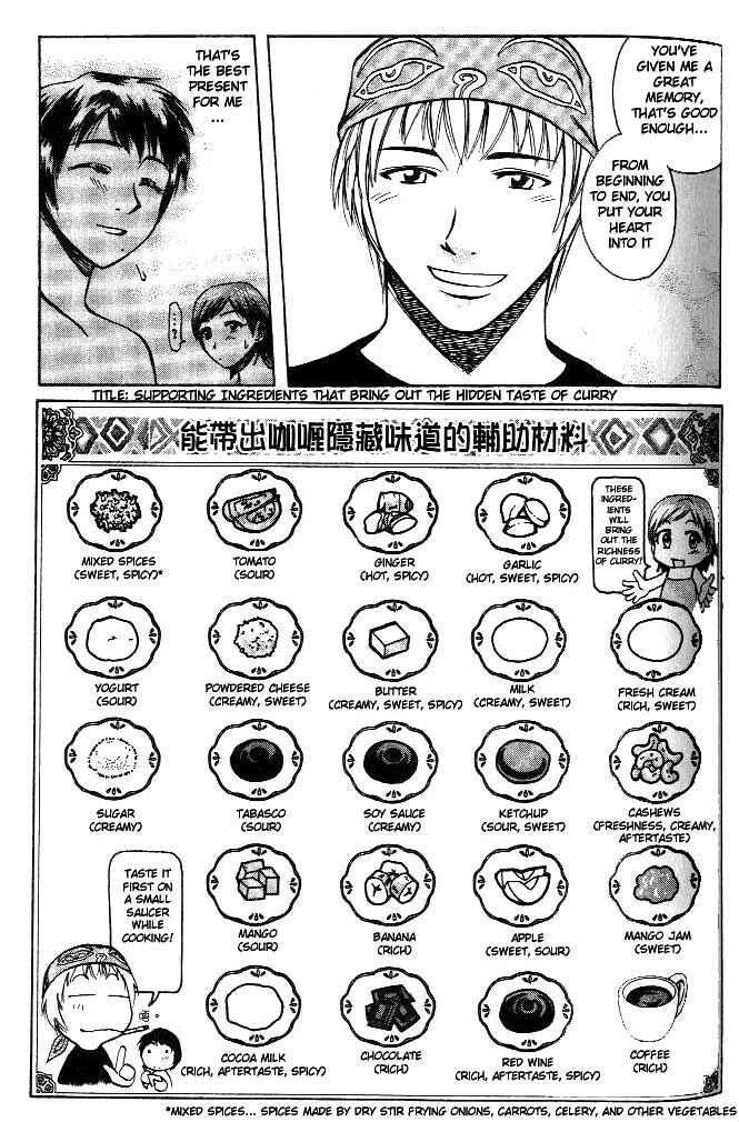 Page 20 Chapter 4 Curry naru Shokutaku