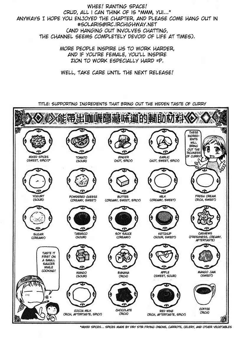 Page 22 Chapter 4 Curry naru Shokutaku
