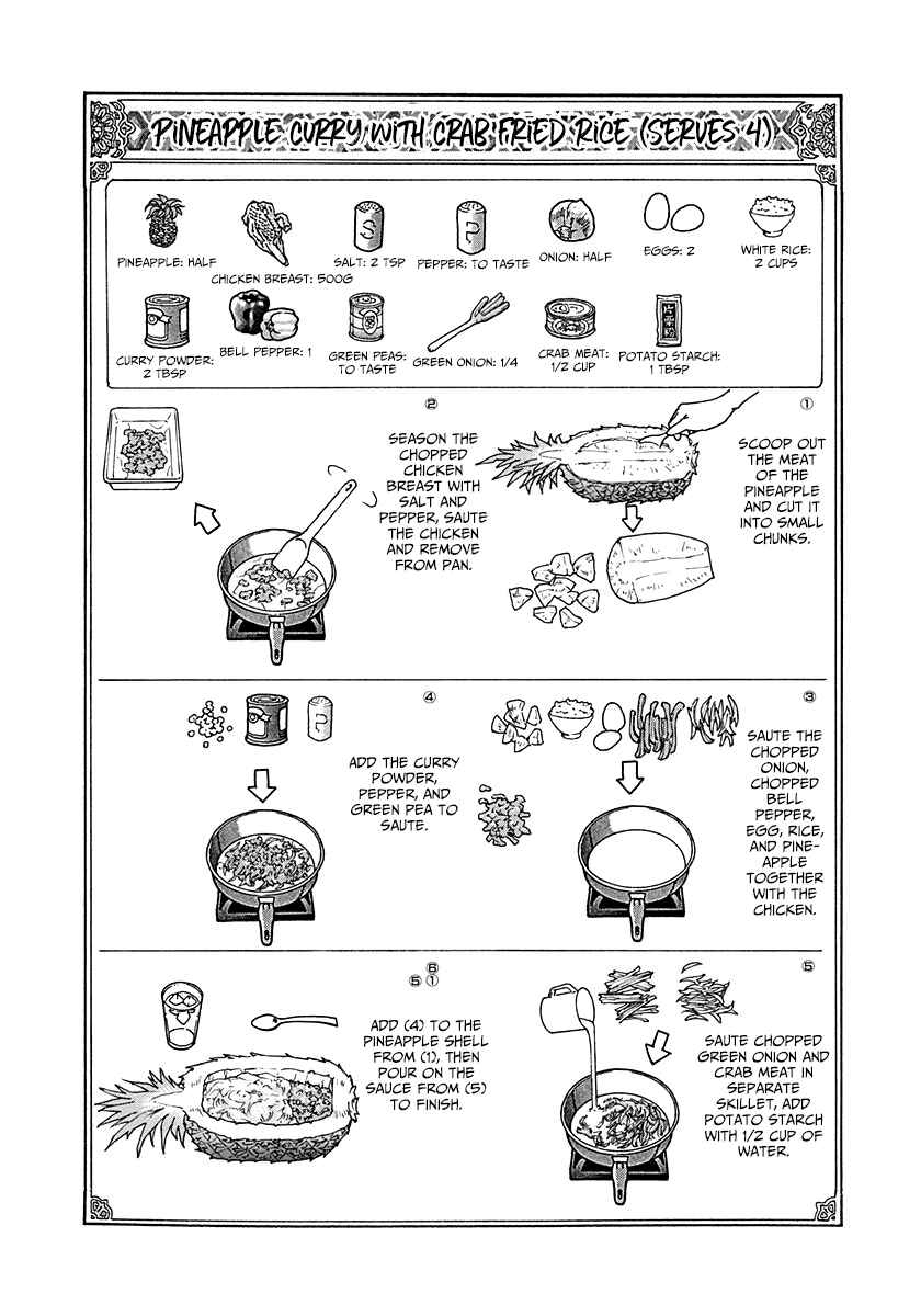 Page 25 Chapter 135 Curry naru Shokutaku