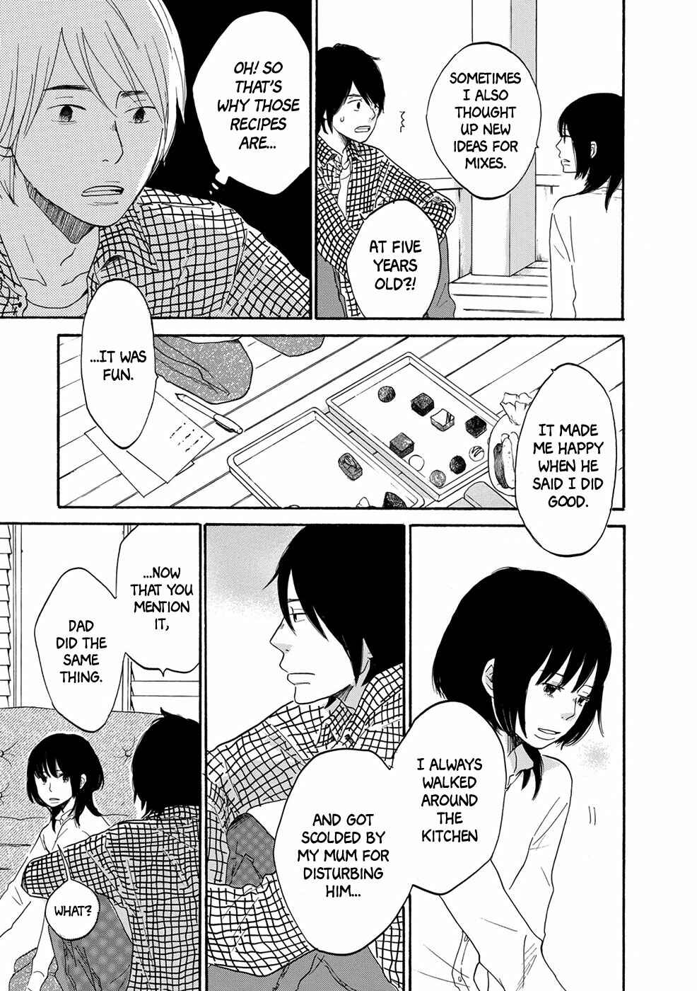 Page 10 Chapter 6 Chiyoko Chocolate