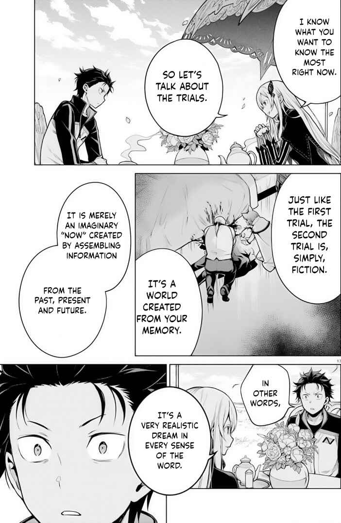 Page 13 Chapter 36 Re:Zero kara Hajimeru Isekai Seikatsu: Dai 4-shou—Seiiki to Gouyoku no Majo