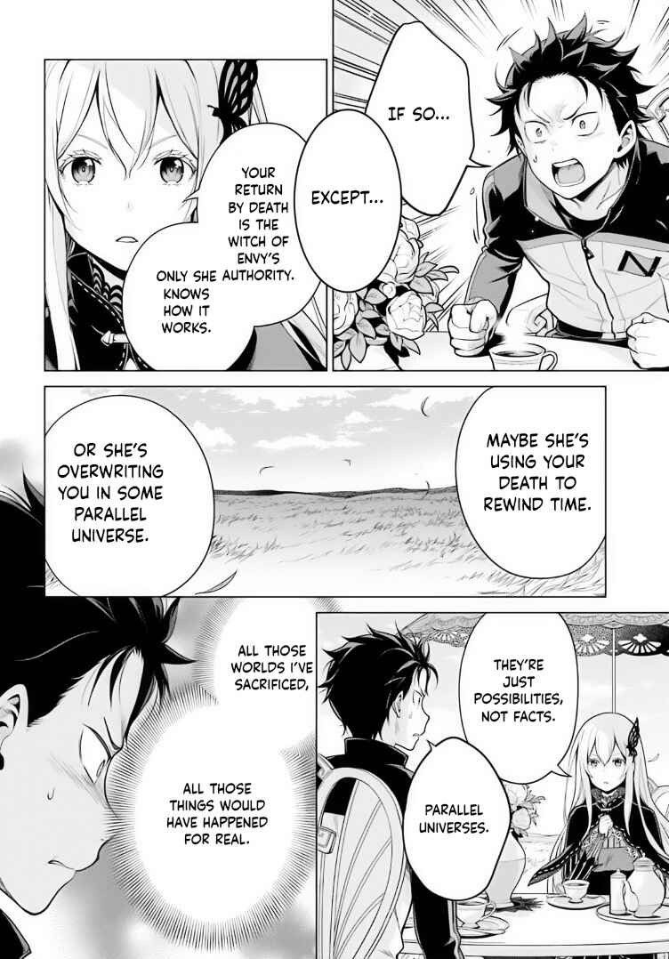 Page 14 Chapter 36 Re:Zero kara Hajimeru Isekai Seikatsu: Dai 4-shou—Seiiki to Gouyoku no Majo