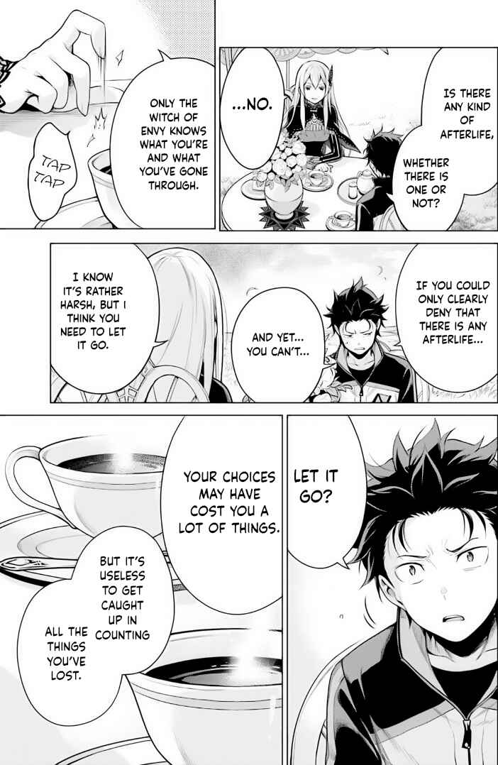 Page 15 Chapter 36 Re:Zero kara Hajimeru Isekai Seikatsu: Dai 4-shou—Seiiki to Gouyoku no Majo