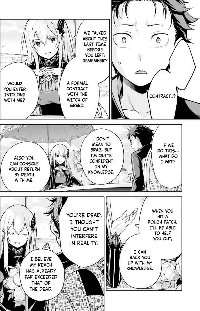 Page 20 Chapter 36 Re:Zero kara Hajimeru Isekai Seikatsu: Dai 4-shou—Seiiki to Gouyoku no Majo