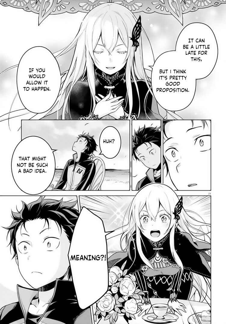 Page 21 Chapter 36 Re:Zero kara Hajimeru Isekai Seikatsu: Dai 4-shou—Seiiki to Gouyoku no Majo