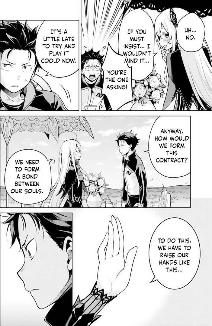 Page 22 Chapter 36 Re:Zero kara Hajimeru Isekai Seikatsu: Dai 4-shou—Seiiki to Gouyoku no Majo