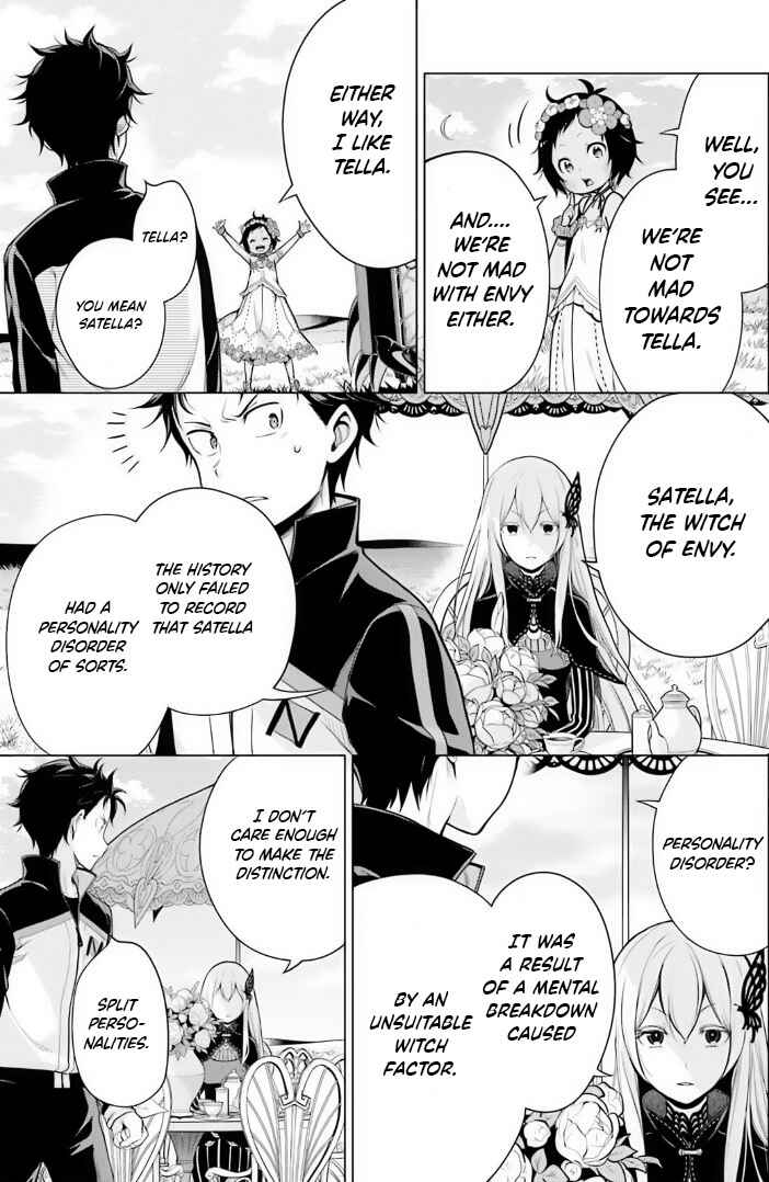Page 6 Chapter 38 Re:Zero kara Hajimeru Isekai Seikatsu: Dai 4-shou—Seiiki to Gouyoku no Majo