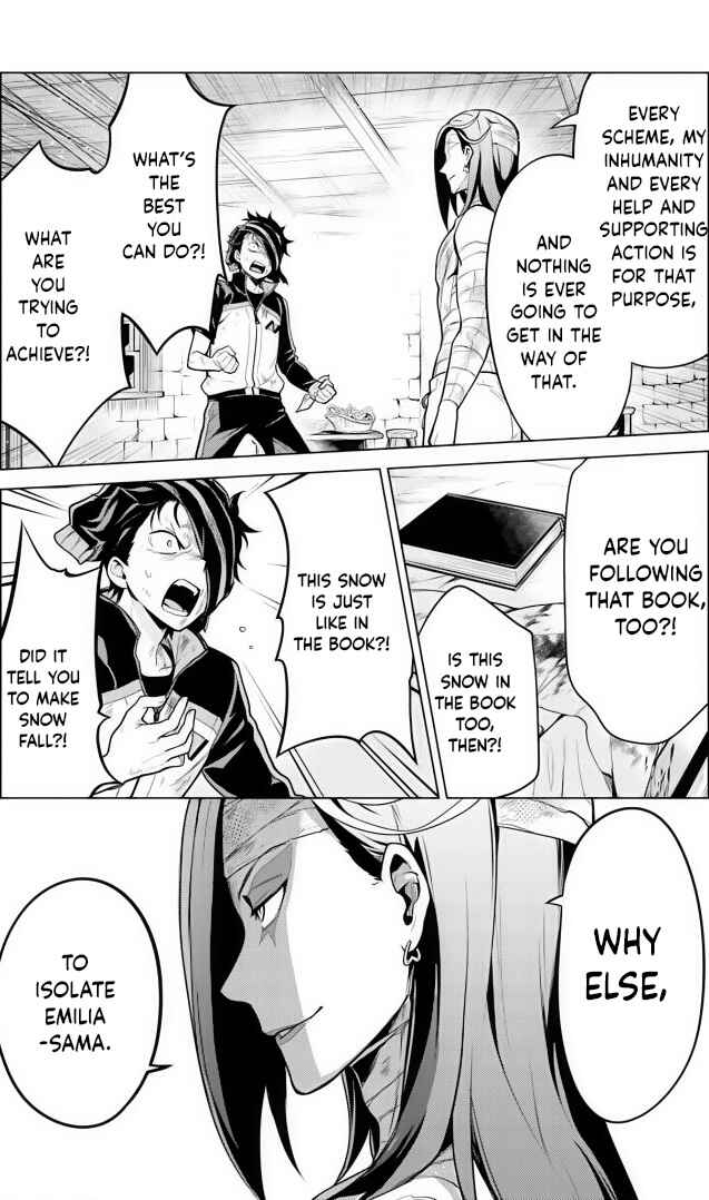 Page 22 Chapter 32 Re:Zero kara Hajimeru Isekai Seikatsu: Dai 4-shou—Seiiki to Gouyoku no Majo